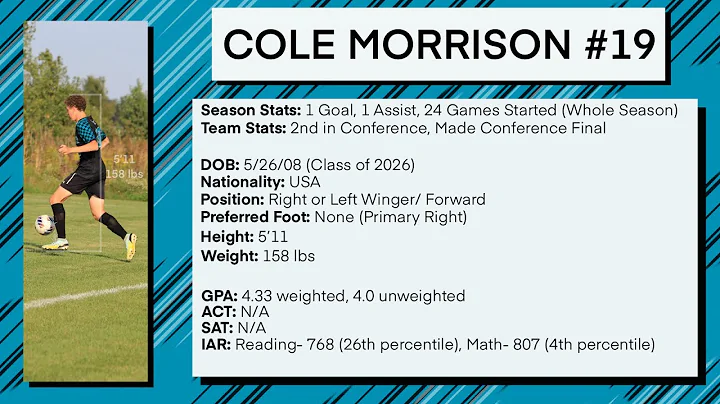 Cole Morrison Photo 34