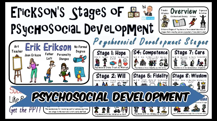 Erik Erikson Photo 30