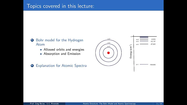 Gregory Bohr Photo 4