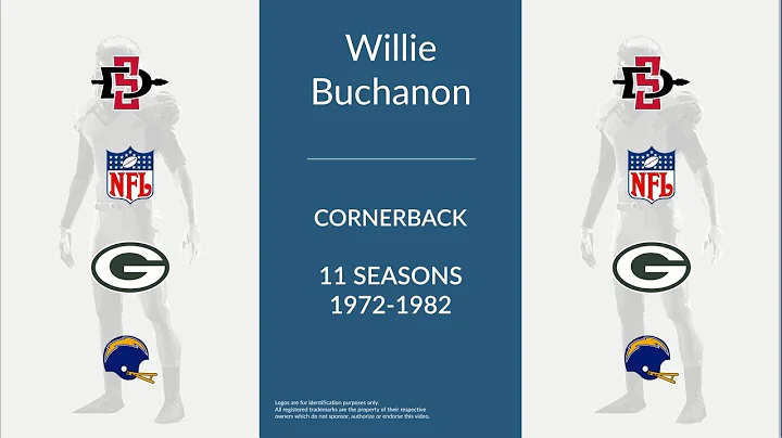 Willie Buchanon Photo 10