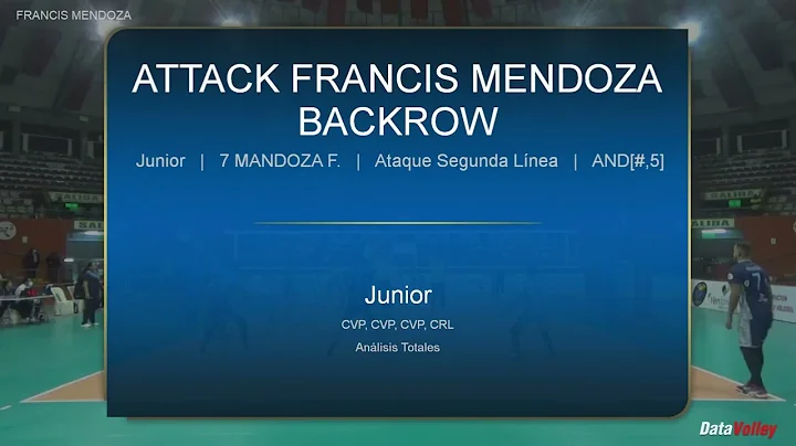 Francis Mendoza Photo 28