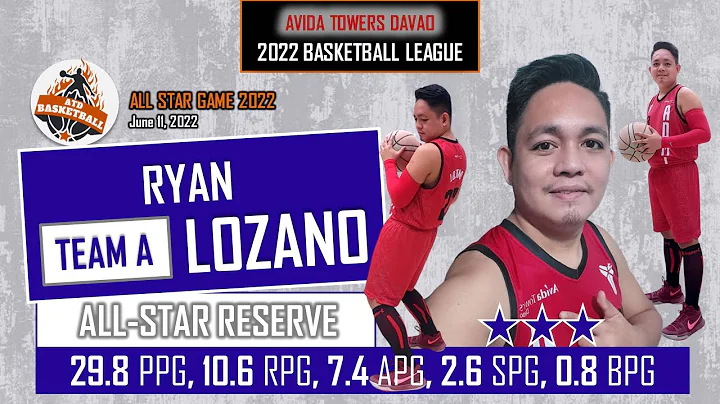 Ryan Lozano Photo 29