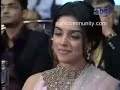 Anmol Malik Photo 17