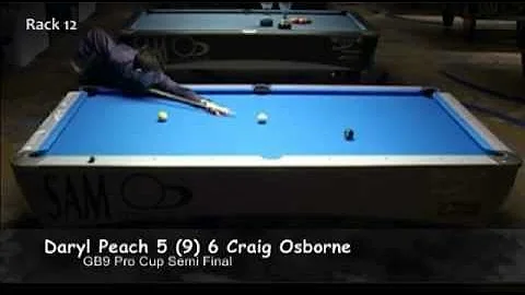Craig Osborne Photo 38