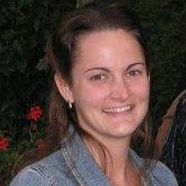 Molly Keane Photo 7