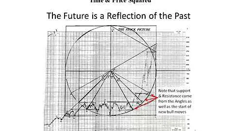 Stanley Gann Photo 8
