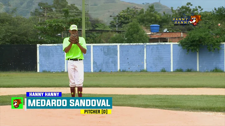 Medardo Sandoval Photo 4