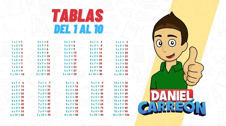 Daniel Carrero Photo 29