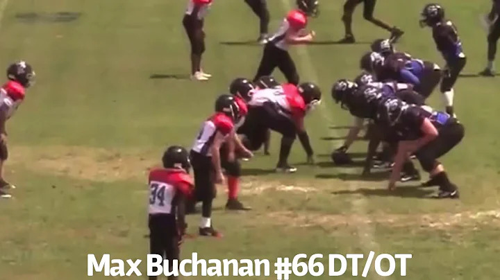 Max Buchanan Photo 23
