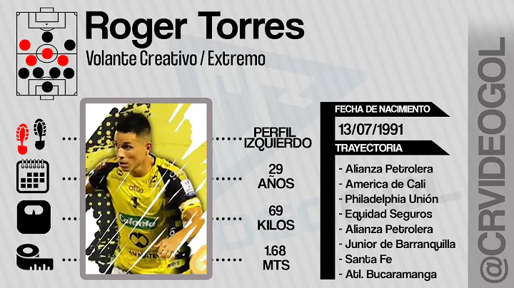 Roger Torres Photo 29