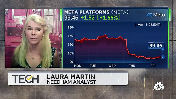 Laura Martin Photo 44