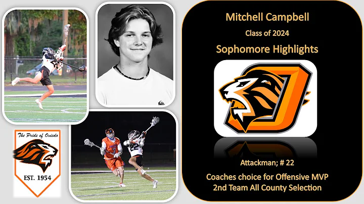 Mitchell Campbell Photo 35