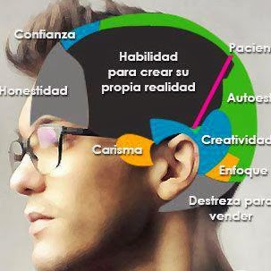 Juan Sandi Photo 8