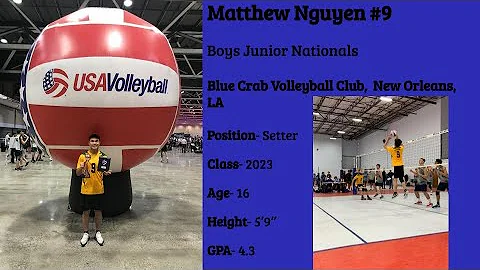 Matthew Nguyen Photo 39