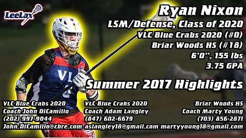 Ryan Nixon Photo 30