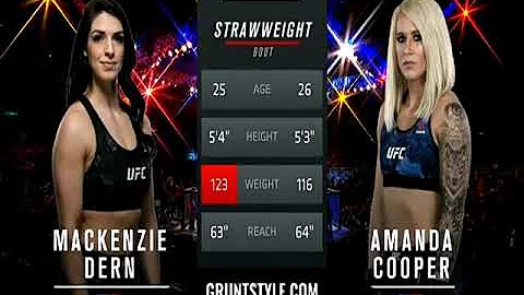 Amanda Cooper Photo 32