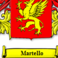 Michael Martello Photo 10