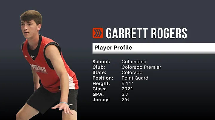 Garrett Rogers Photo 33
