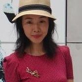 Maggie Lu Photo 7