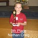 Nathan Monahan Photo 28