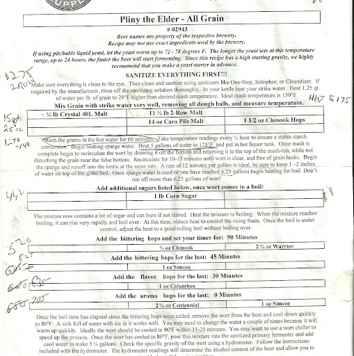 Sheldon Greenberg Photo 8
