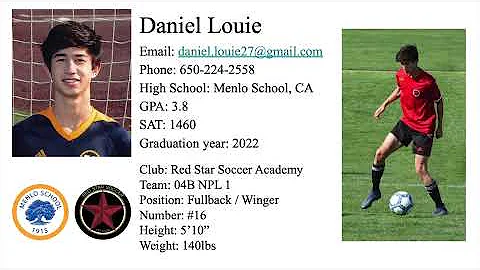 Daniel Louie Photo 23