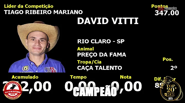 David Vitti Photo 11