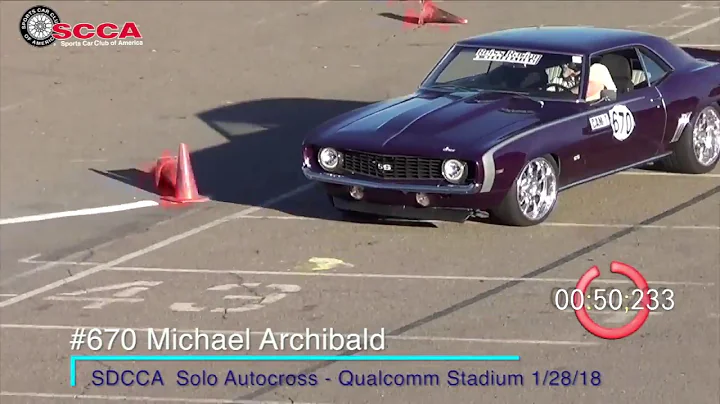 Michael Archibald Photo 31