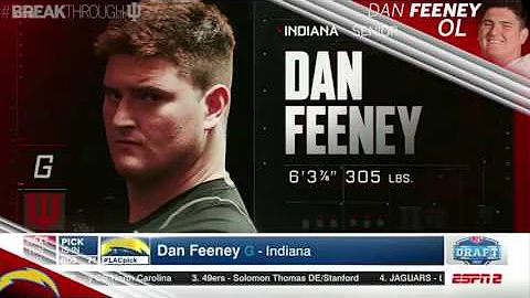 Dan Feeney Photo 37