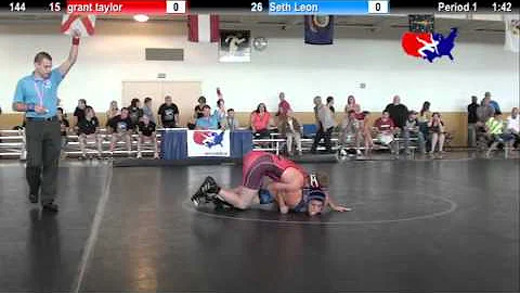 Seth Leon Photo 11