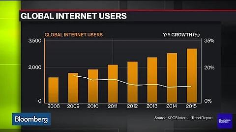Mary Meeker Photo 21