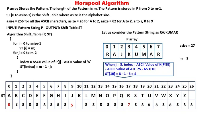 Robert Horspool Photo 10