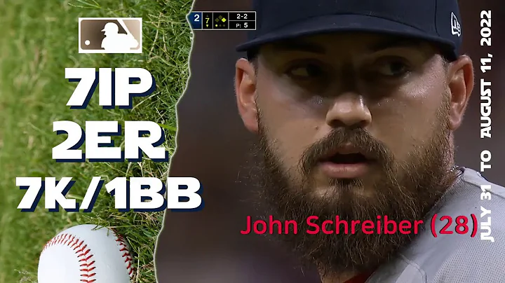 John Schreiber Photo 37