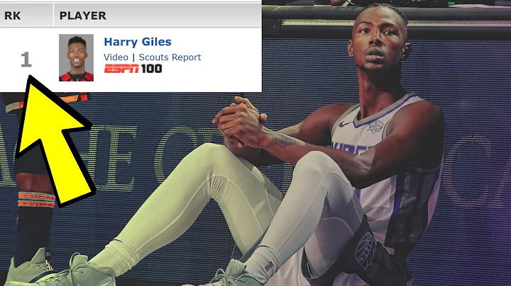 Harry Giles Photo 27