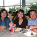 Romeo Ramirez Photo 33