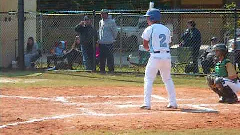 Gabriel Estevez Photo 20
