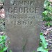 George Benton Photo 32