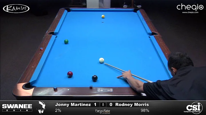 Johnny Martinez Photo 35
