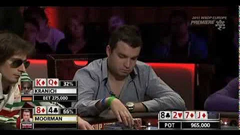 Chris Moorman Photo 31