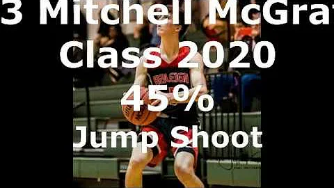 Mitchell Mcgrath Photo 23