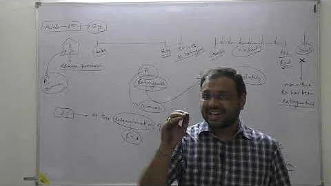 Manjit Grewal Photo 22