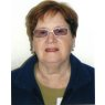 Anita Friedman Photo 9