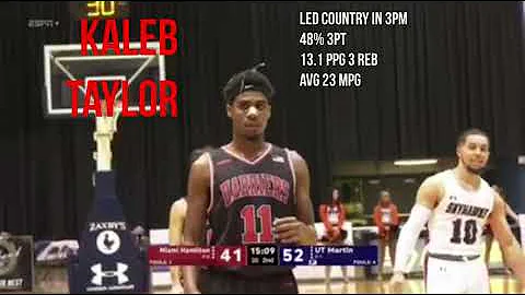 Kaleb Taylor Photo 27