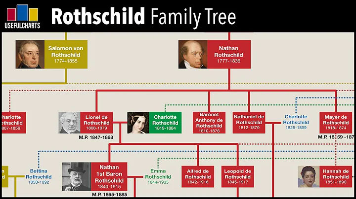 Denise Rothschild Photo 10