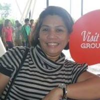 Sally Martinez Photo 5