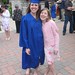 Elizabeth Wheaton Photo 27