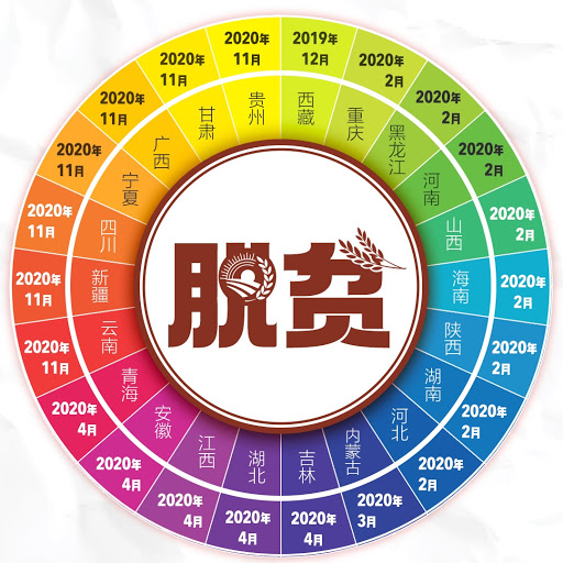Ming Fu Photo 14