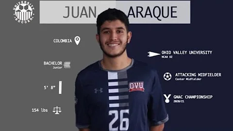 Juan Araque Photo 21