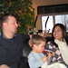 Scott Hester Photo 37