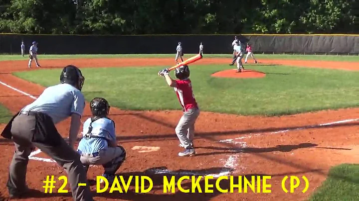 David Mckechnie Photo 23